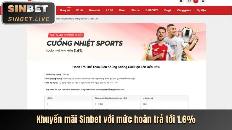 Đa dạng các môn thể thao để cá cược tại GI8
